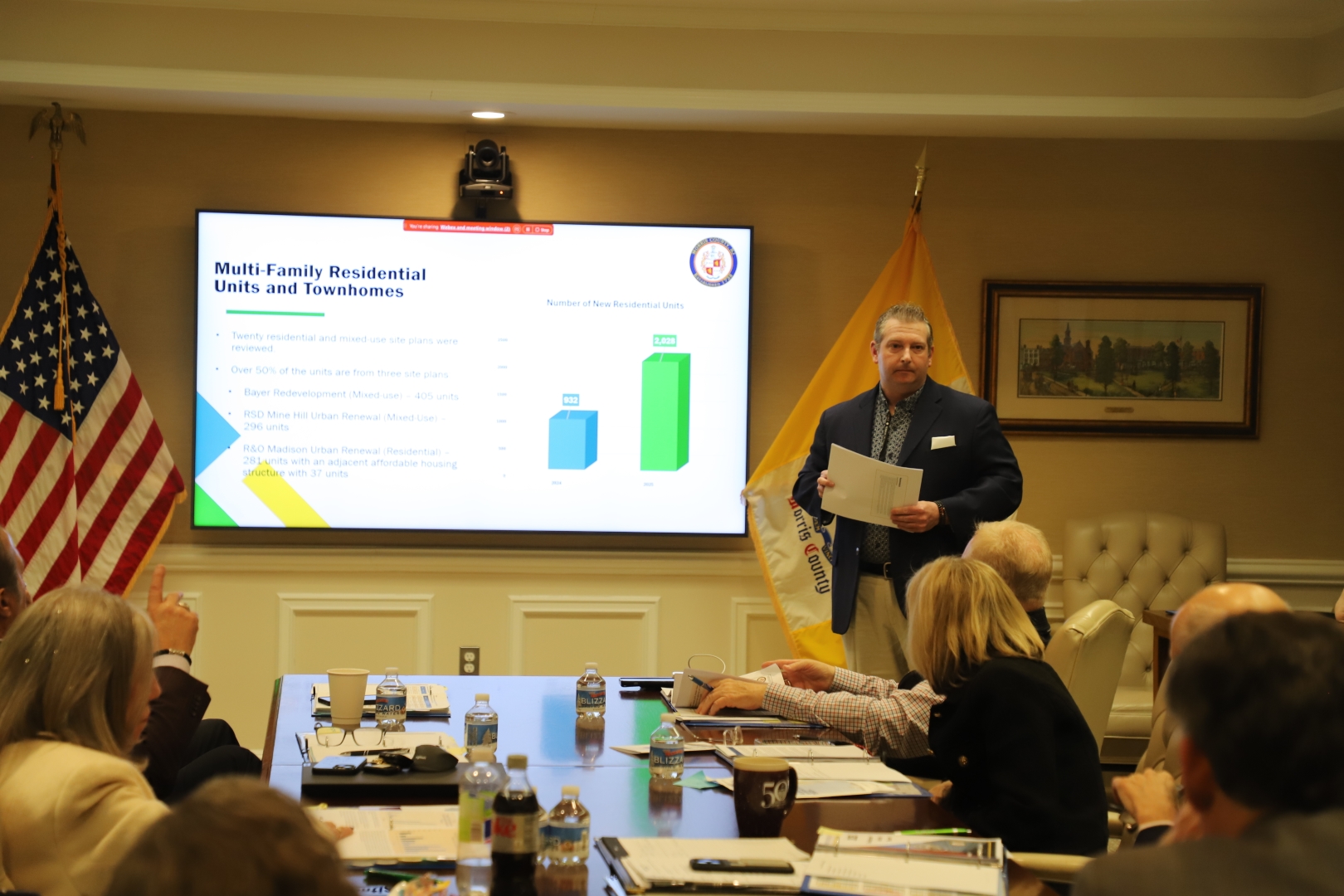 Development Activity Report Barilla