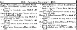 1948 Oakland Directory