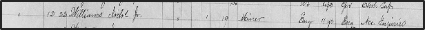 Williams' name on a census log