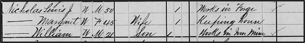 Nicholas' name in a census log