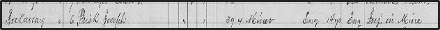 Prisk's name in a census log