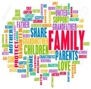 Colorful graphic made of words like Family, parents, love, share, protect, assume, cease, support, united.